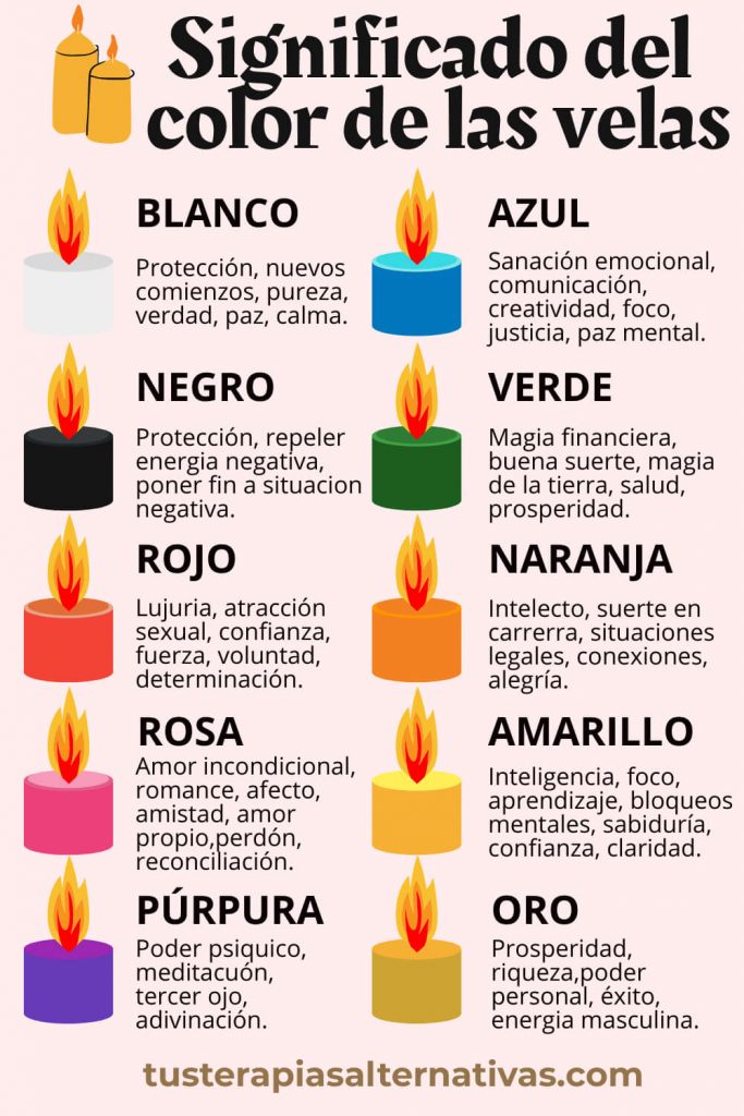 color-de-velas-y-su-significado